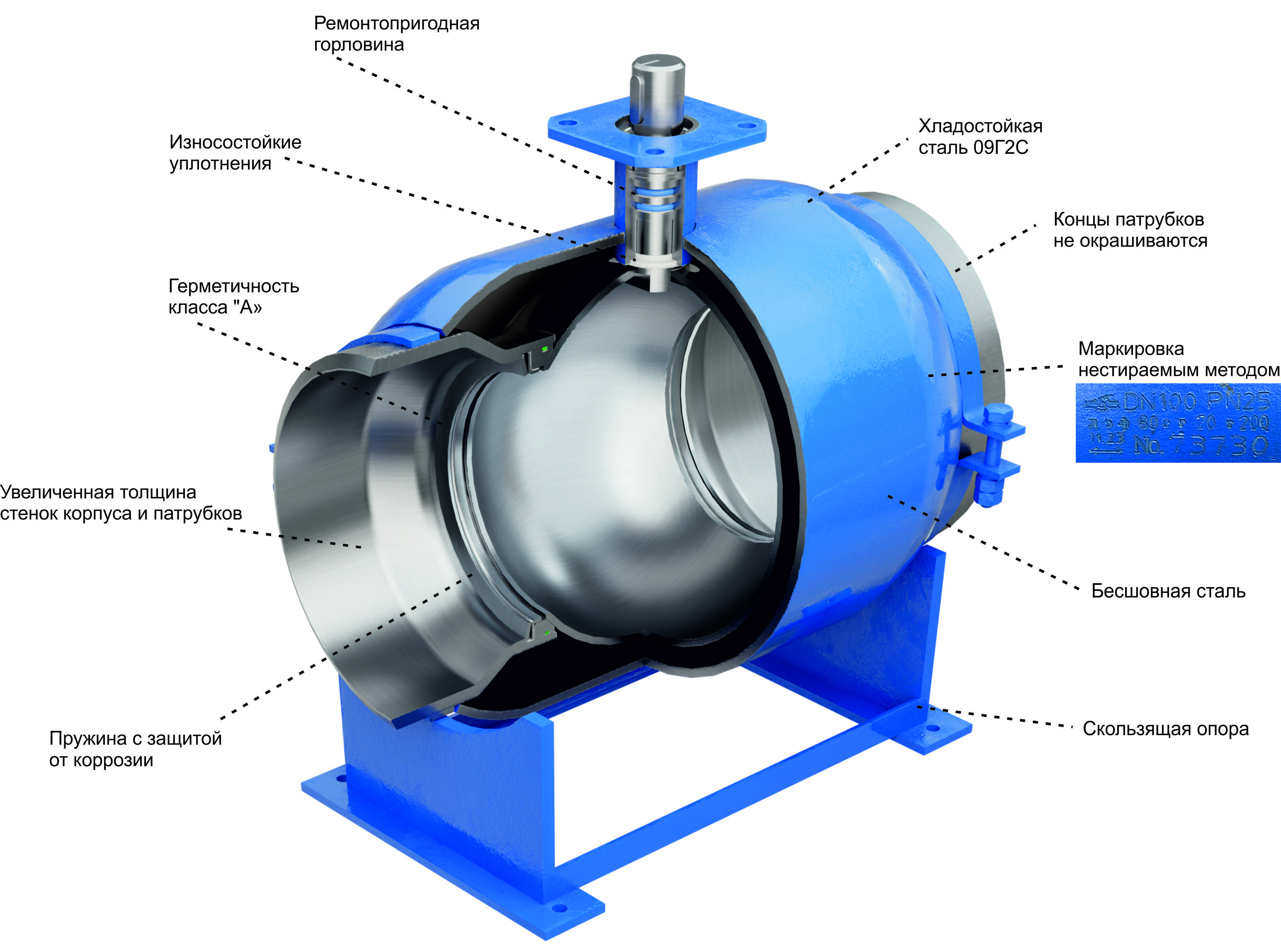 Краны серии MAX